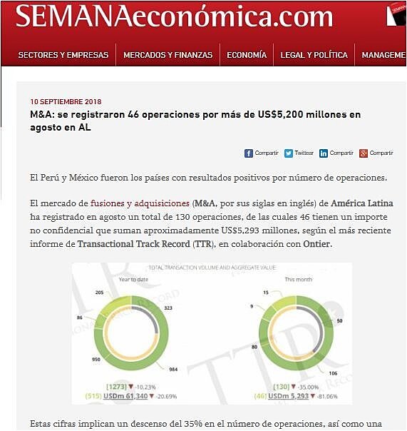 M&A: se registraron 46 operaciones por ms de US$5,200 millones en agosto en AL